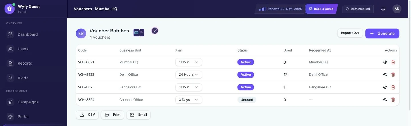 Wyfy Guest Voucher Batches table showing codes, plan durations like 1 Hour and 3 Days, status, and redemption counts